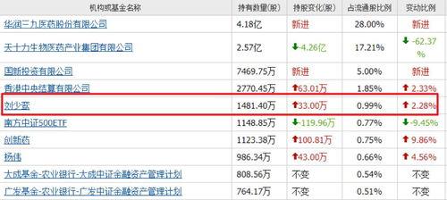 国产偷摄,揭秘国产偷拍现象背后的真相  第2张