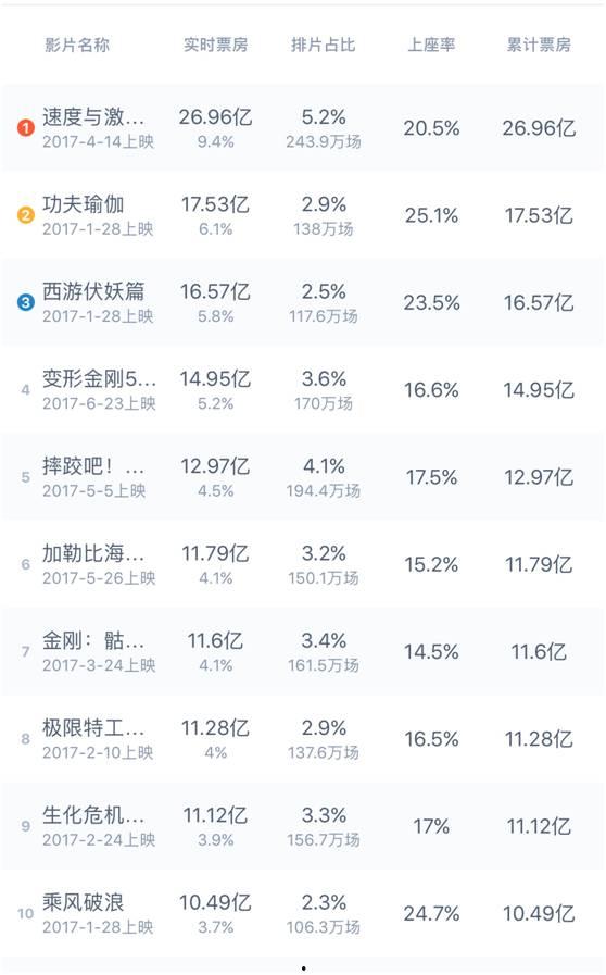 国产片网址  第3张
