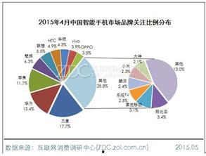 国产线路一,见证中国交通发展奇迹的脉络  第3张