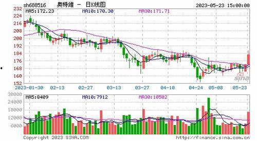 99国产热,国产影视产业的崛起与辉煌  第3张